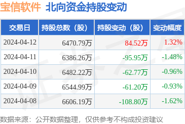 通信系統開發與集成 構建無縫連接的數字化橋梁