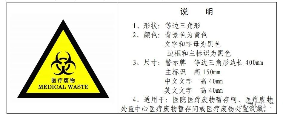 廢機油屬于危險廢物！一汽車公司交給無證經(jīng)營者處置最少罰60萬元！新固廢法時代危廢倉庫建設(shè)參考標(biāo)準(zhǔn)！不想被罰趕緊看！